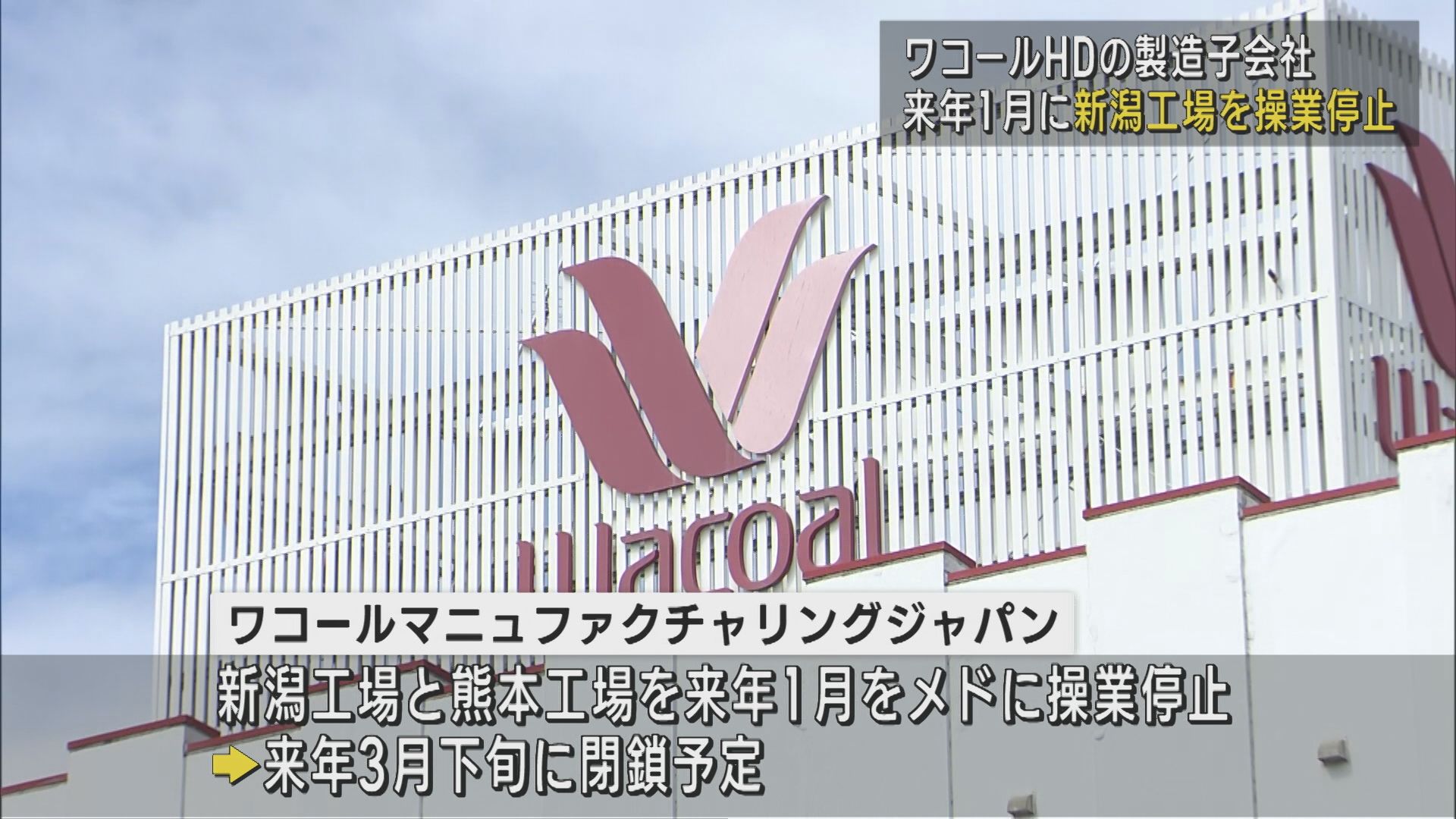 ワコールHDの製造子会社：新潟工場を2025年1月に操業停止へ－長崎･福井に集約･再編【新潟】