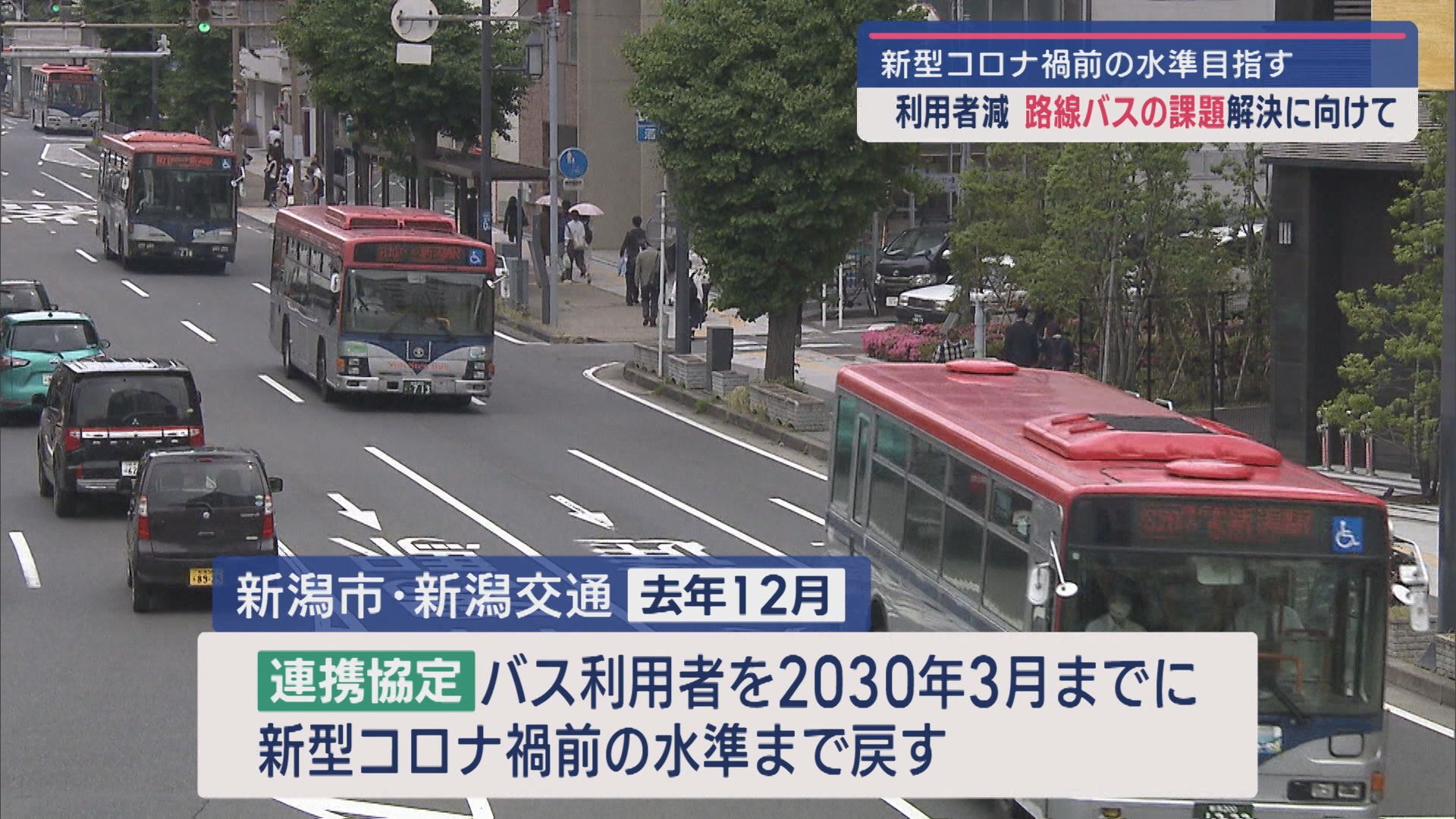 新潟市と新潟交通が連携：減少するバス利用者増加へ新たな協力体制始動【新潟】