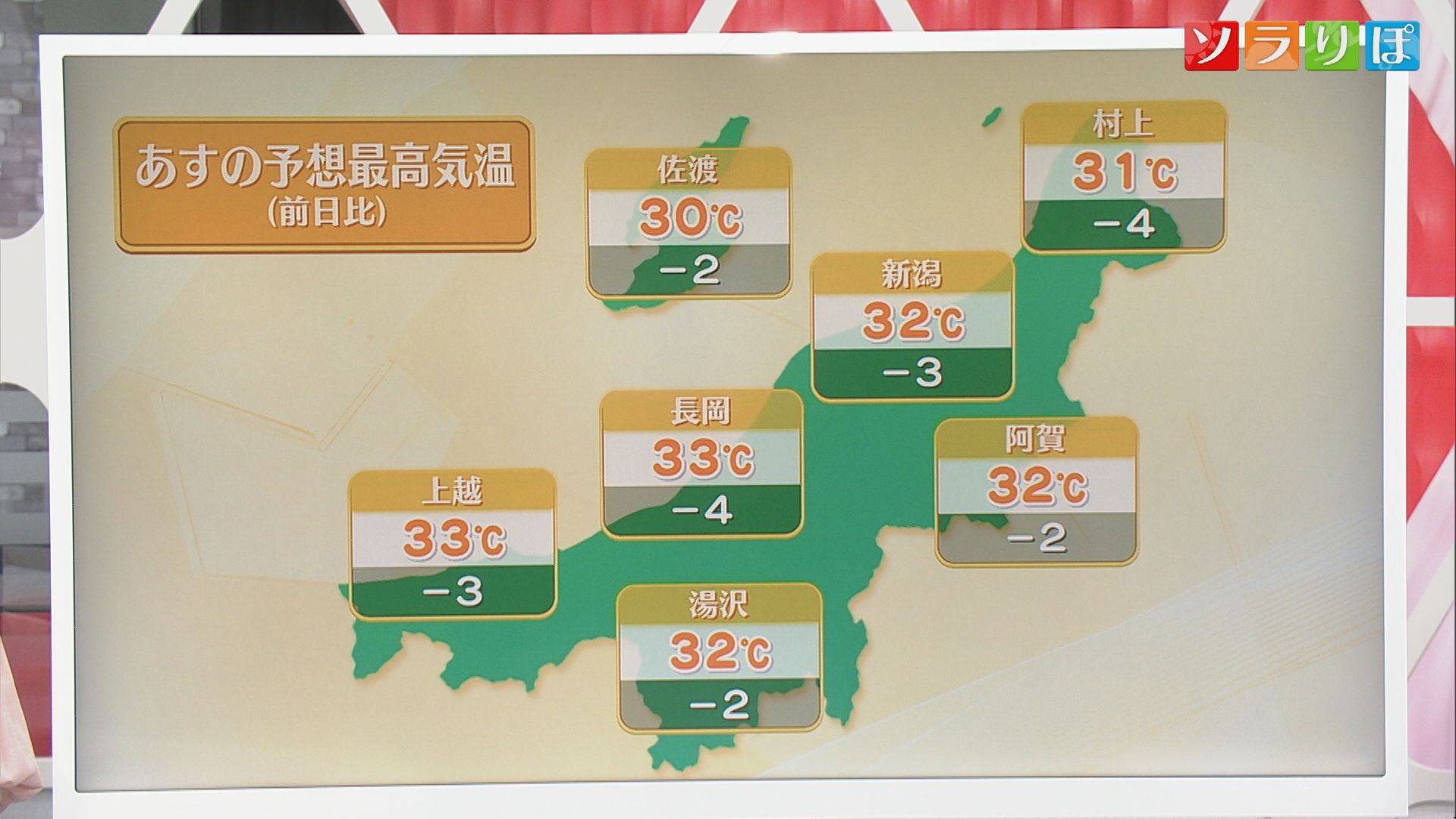 【気象予報士が解説】10日はフェーン現象が起こり猛烈な暑さ－台風が相次いで発生する可能性も【新潟】 2024年09月10日(火)