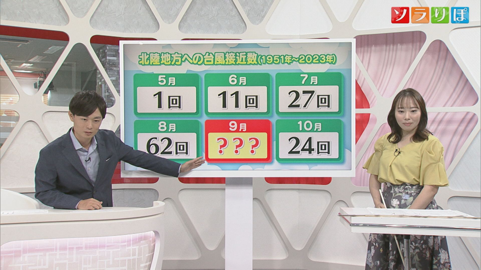 【気象予報士が解説】12日も所々で傘が必要に 台風シーズンまだまだ続く【新潟】