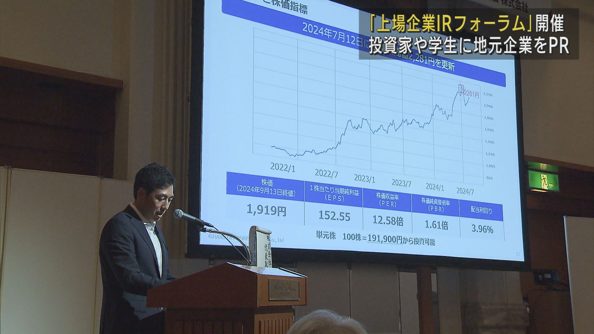 県内の上場企業が投資家や学生にPR「IRフォーラム2024」開催【新潟】