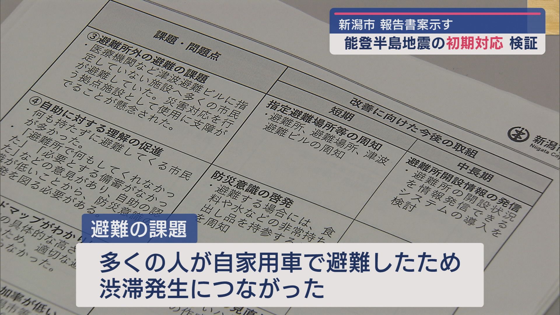 【能登半島地震｜初期対応を検証】新潟市が報告書案を示す－”渋滞”と””情報収集”の課題浮き彫りに【新潟】