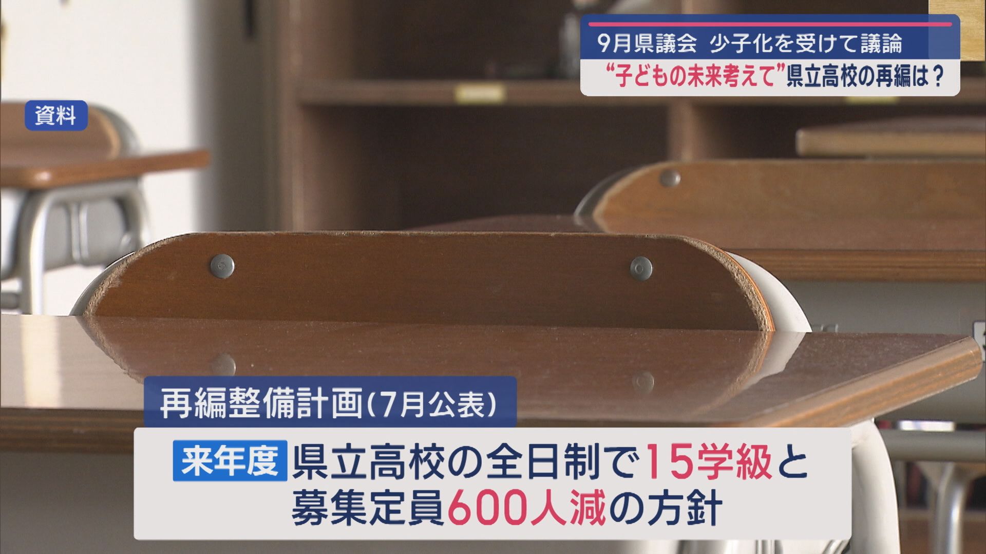 【9月県議会】”子どもの未来考えて”県立高校の再編は？少子化を受けて議論【新潟】